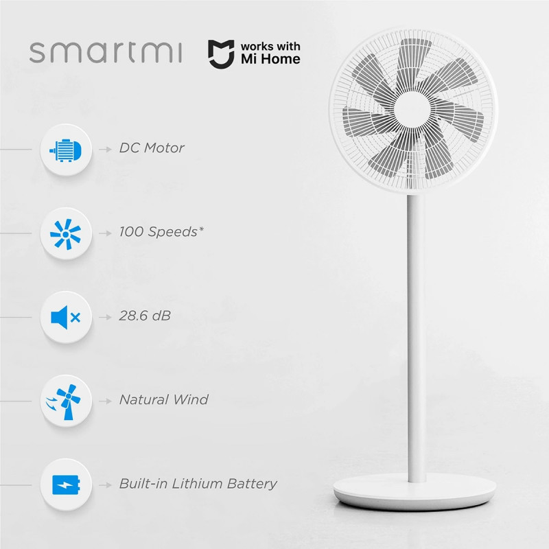 Xiaomi tower fan режимы