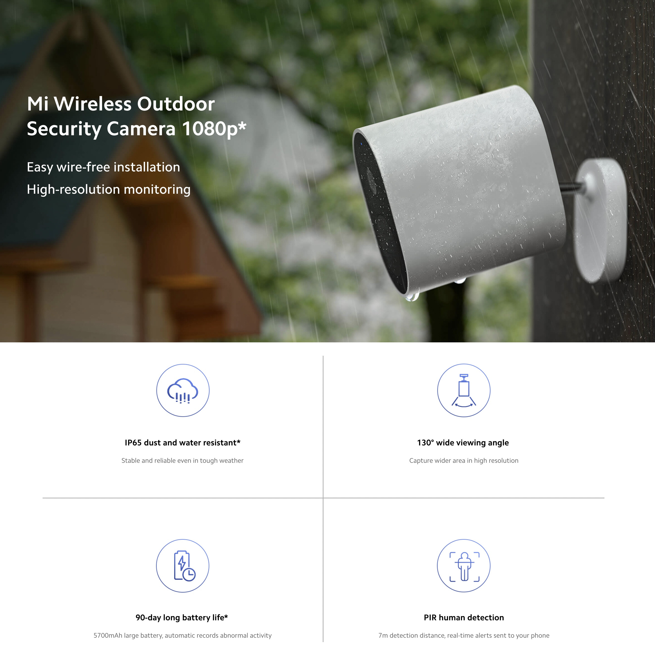  Mi Wireless Outdoor Security Camera 1080P MWC14 - Smart Home .